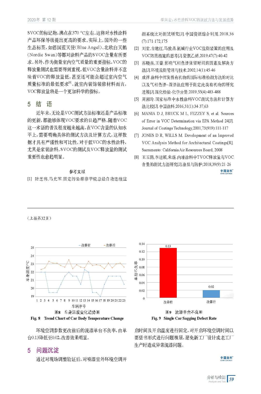 202012內(nèi)文_頁(yè)面_59.jpg